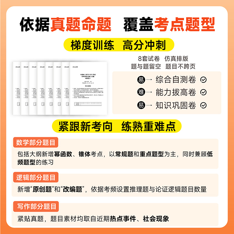 2025老吕8套卷+6套卷+33篇[] [正版]新版2025老吕综合冲刺8套卷+密押6套卷25考研吕建刚MBA MP高清大图