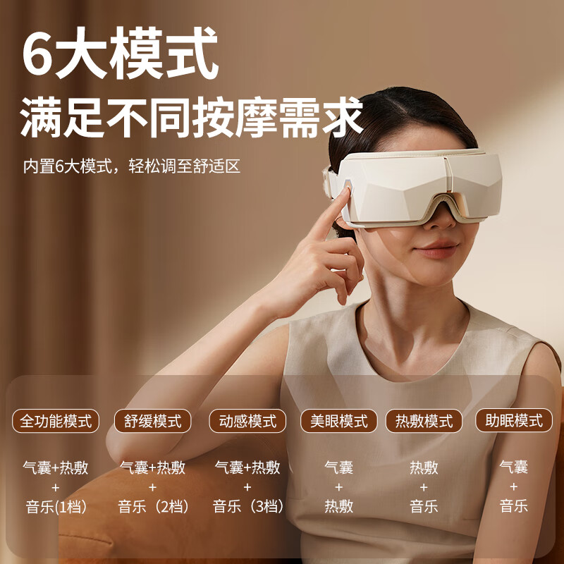 和正(HEZHENG) 和正眼部按摩器 HZ-QNA-10高清大图