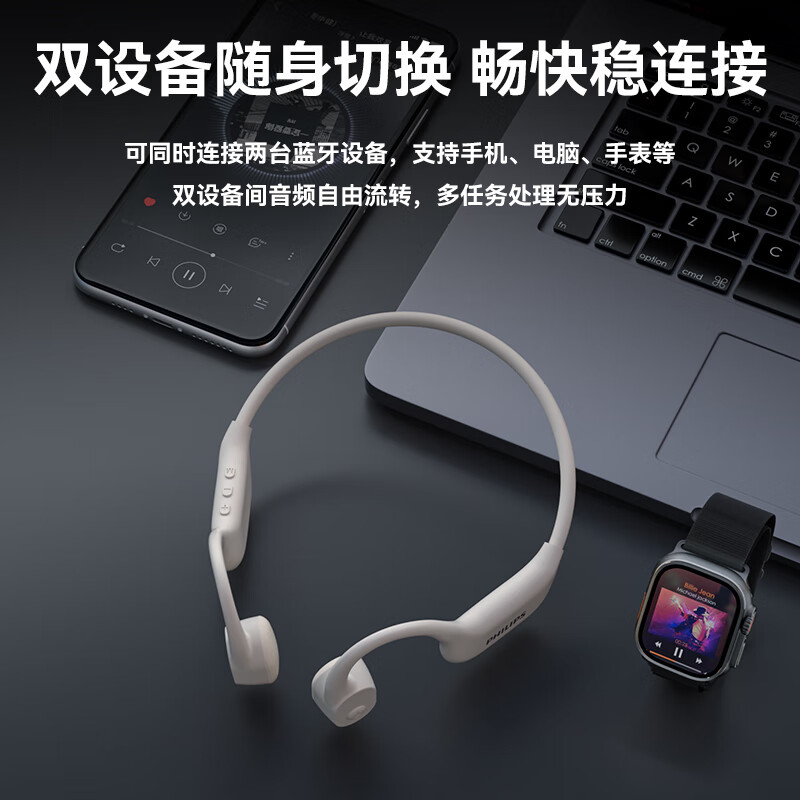 飞利浦(PHILIPS) 骨传导蓝牙耳机升级款TAA6609C-蓝色 (32GB夜跑版本)高清大图