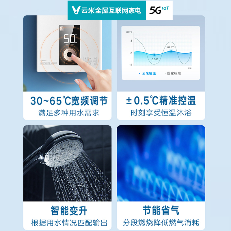 云米(VIOMI) 13升家用燃气热水器Fire 智能变频恒温 节能省气 低水压启动 断电记忆热水器天然气VGW1310