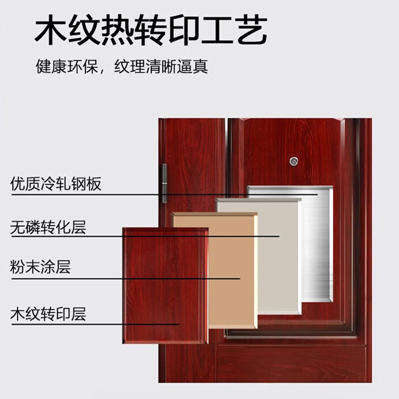 彩鲸CJ-FDM3950钢质防盗门安全门钢质家用门进户门大门别墅入户门高清大图