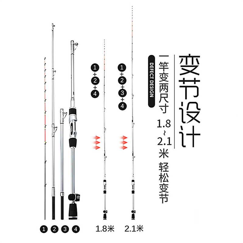 岸抛远投软尾筏钓竿钛竿稍海钓抛投筏竿阀杆单竿套套装