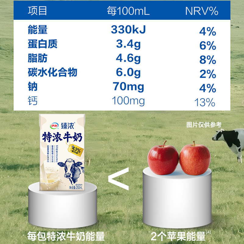 [1月生产]伊利臻浓特浓牛奶 250ml*16盒 多43%蛋白质 礼盒装高清大图