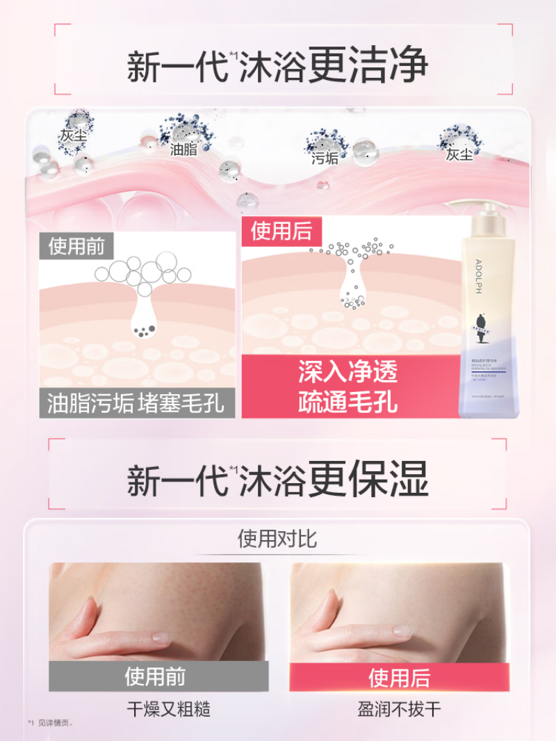 阿道夫精油香氛护理专研精油沐浴液(魅力经典)420ml高清大图