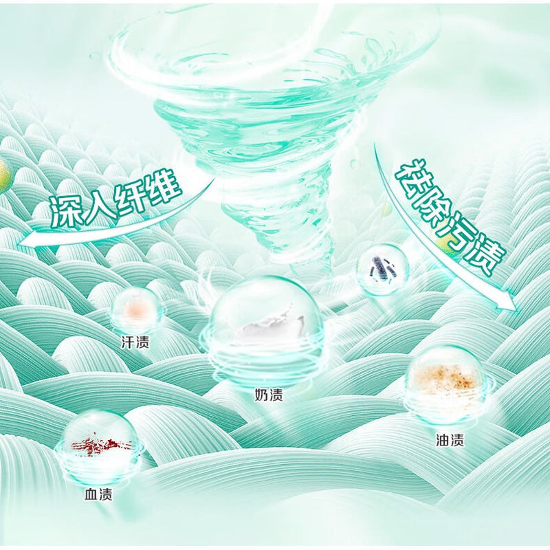 立白 除菌净护洗衣凝珠80克(10颗)高清大图