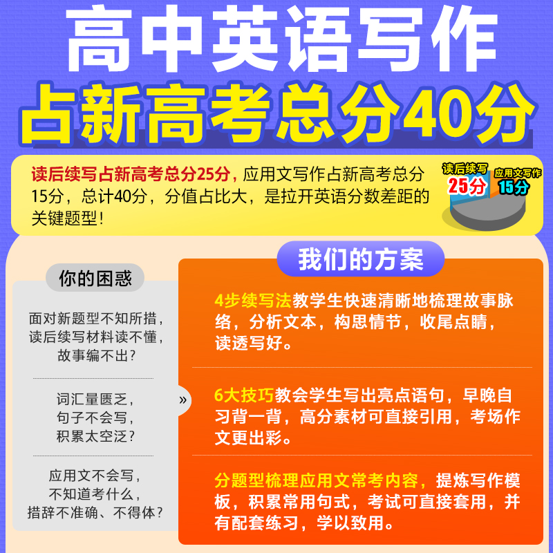 [英语满分作文]❤积累好词句 [正版]2024高中英语作文读后续写高中英语写作新高考英语作文新题型应用文英语满分作文高分高清大图