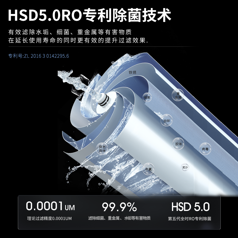 汉斯顿/Hunsdon 0阻垢剂添加净水器家用直饮净水机厨下式RO反渗透母婴直饮机自来水过滤器D3高清大图