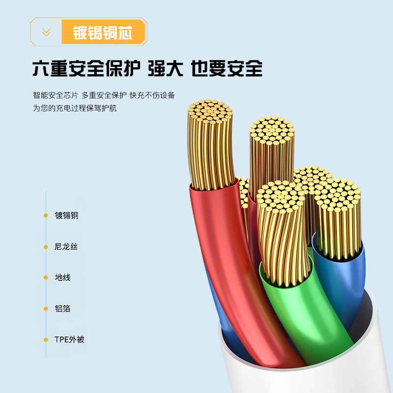 天锋&苏宁极物联名65W氮化镓 PD+QC双口快充套装(配TypeC 100W带E-Mark芯片数据线)