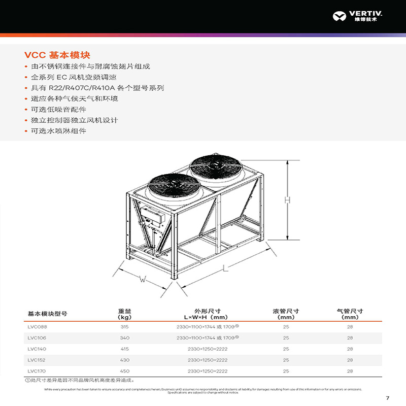 维谛PEX4S室外机LVC170LP高清大图
