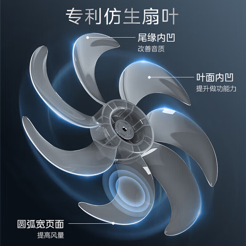 美的FSD40SHV落地扇高清大图