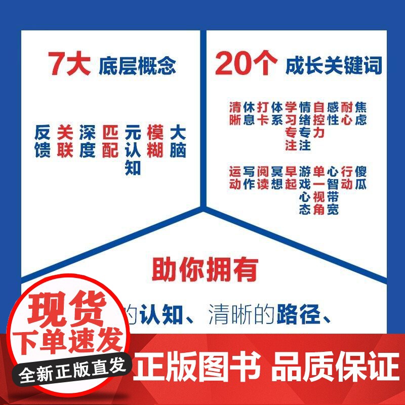 认知觉醒:开启自我改变的原动力:百万册精装纪念版 周岭著 书 经管励志成长思维格局养成练习情绪认知心理学管理书籍高清大图