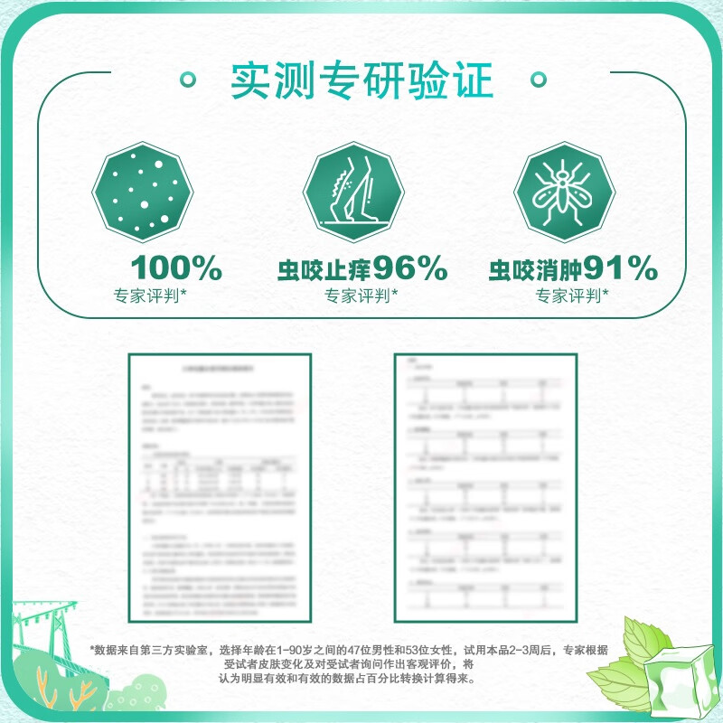 六神 195ml 去痱止痒驱蚊花露水 (计价单位:瓶)高清大图