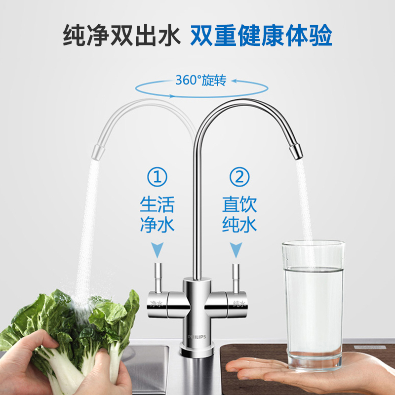 飞利浦(Philips)净水器 厨房双出水家用直饮自来水过滤器厨房RO反渗透纯水机 400G大通量净水机 AUT2015