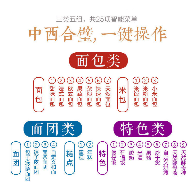 北美电器(ACA)面包机AB-2CM16 多功能 彩钢外壳 专业烘焙 全自动家用 和面机 触屏 自动投果料、酵母