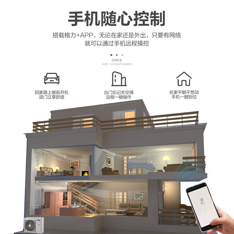 格力(GREE)中央空调雅居一拖四6匹p吸顶吊顶嵌入式风管机家用商用新1级变频冷暖多联机GMV-H140WL/Fd