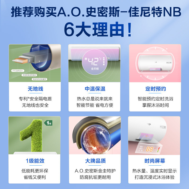 A.O.史密斯年轻时尚品牌-佳尼特 电热水器60升 储水式 家用 无地线可安装 速热节能CTE-60NB 金圭特护系统