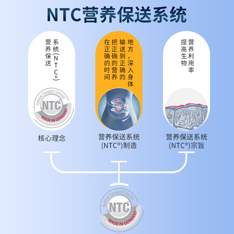 德国进口pm菲莱fitLine细胞营养素Activize艾特维小红营养素膳食纤维素复合维生素矿物质益生菌