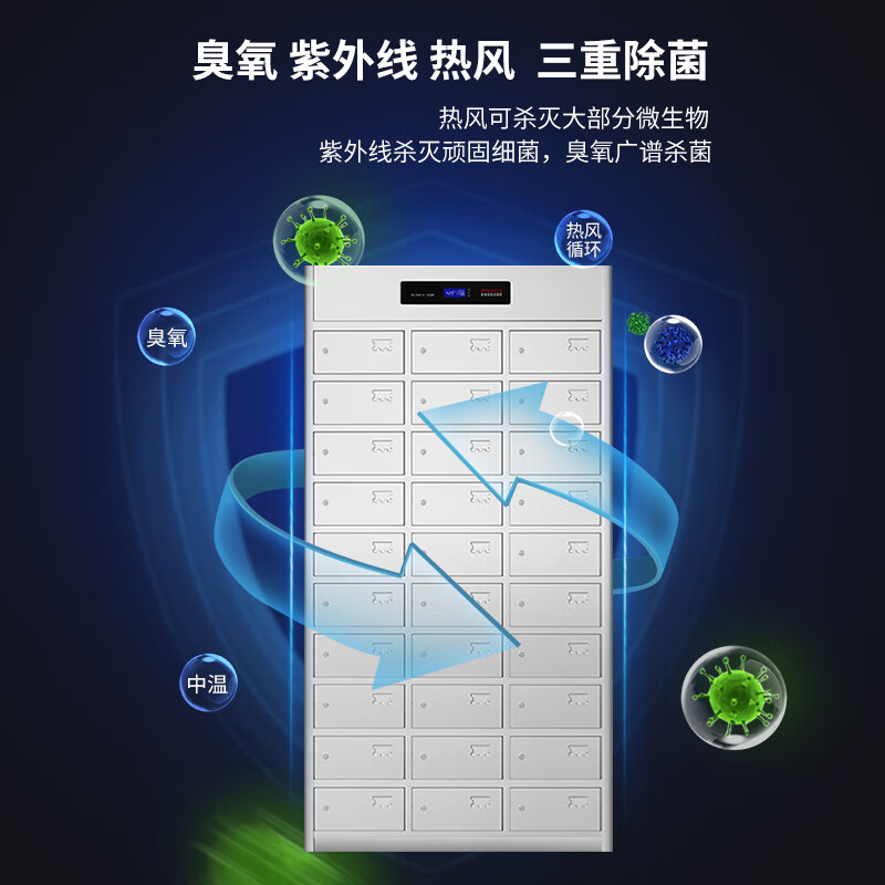 脉巴赫 MBH-DG20 30门多格消毒柜高清大图