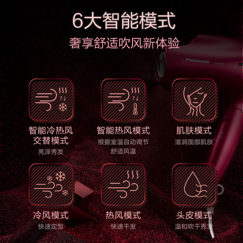 松下(Panasonic)电吹风双倍矿物质负离子纳诺怡千倍水润1800W家用大功率护发吹风机EH-NA9C-RP