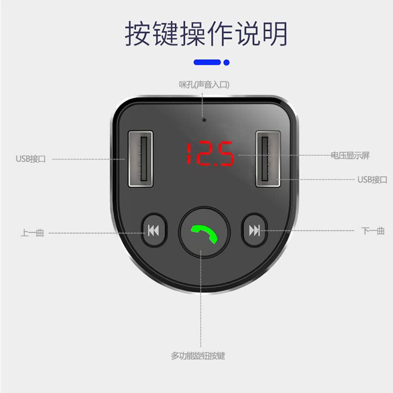 便携式汽车mp3播放器车载蓝牙mp4mp5汽车音乐播放器车载通用型[4月20日发完] 4.8A[尊享版][送3合1快充线图片