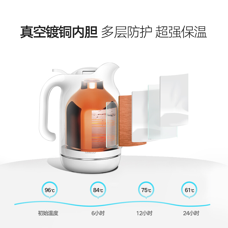 SIMELO印象京都玻璃内胆小欧温度计保温壶1500ML-新老包装随机发货-SM4287