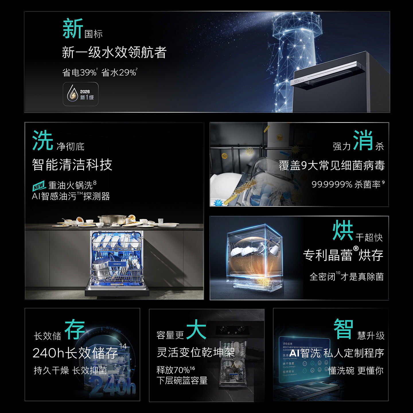 西门子SE45ZB58KC 晶蕾洗碗机嵌入式灶下16套全能腔高清大图