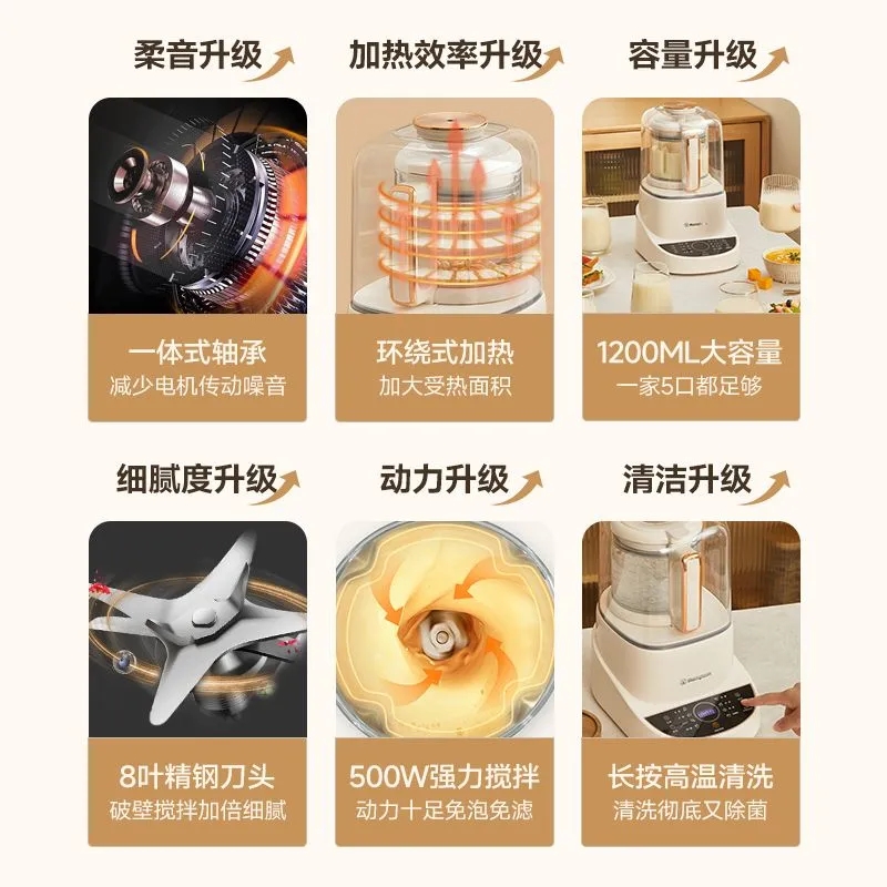西屋柔音破壁机家用多功能料理机全自动加热豆浆机榨汁机WPB12J130 1.2L高清大图