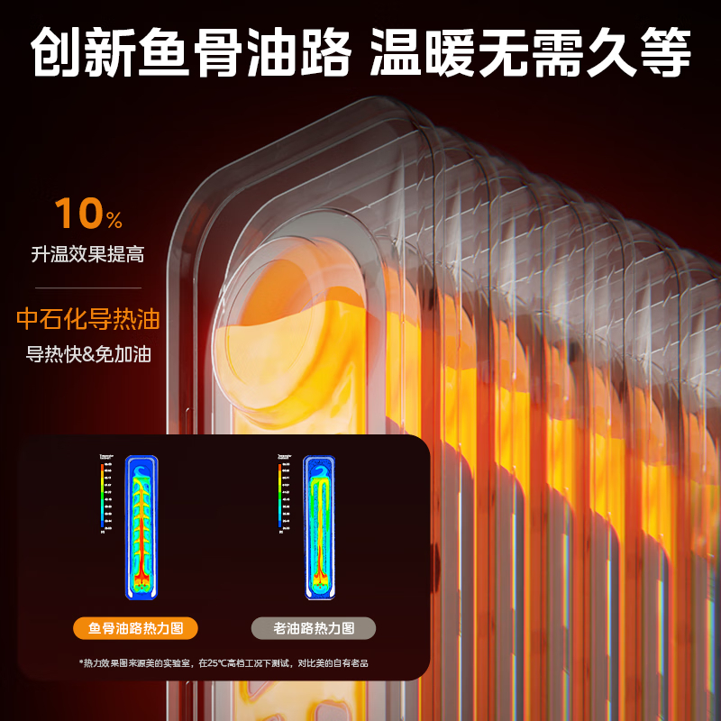 美的(Midea)取暖器/电热油汀/加热电暖器/立式电暖气/家用WIFI智能遥控防烫加湿恒温 HYW22KRB高清大图