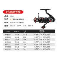 鱼线轮渔轮金属纺车轮闪电客海杆鱼轮远投路亚JK顺滑远投船钓抛竿轮