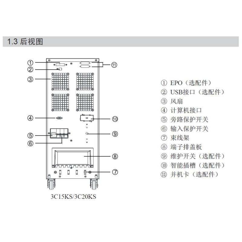 深圳山特(SANTAK)UPS主机3C20KS