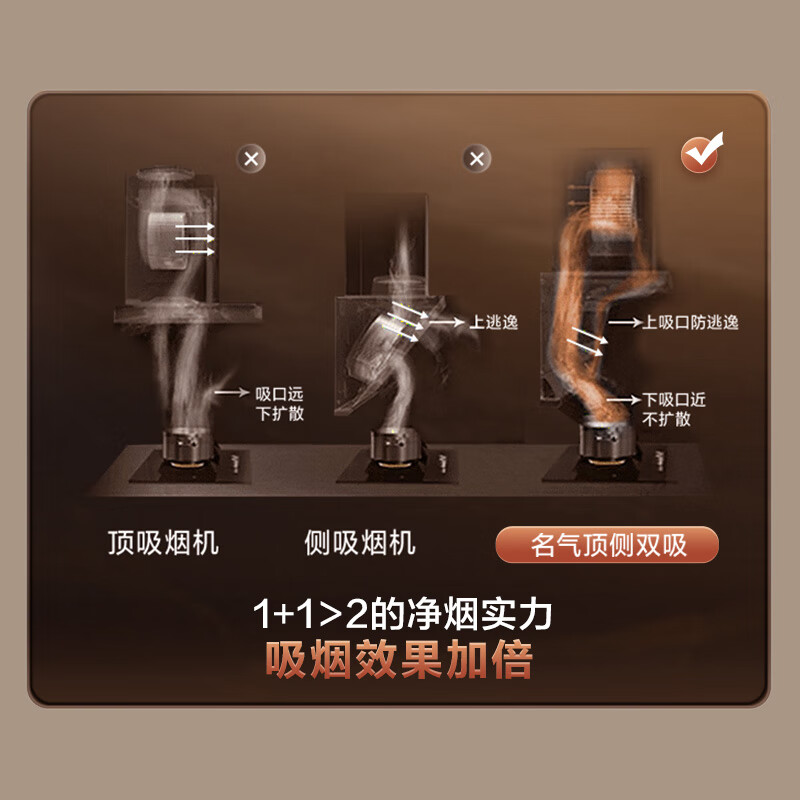 名气顶侧双吸油烟机A5508H变频抽油烟机小黑翼27m³家用大吸力高清大图