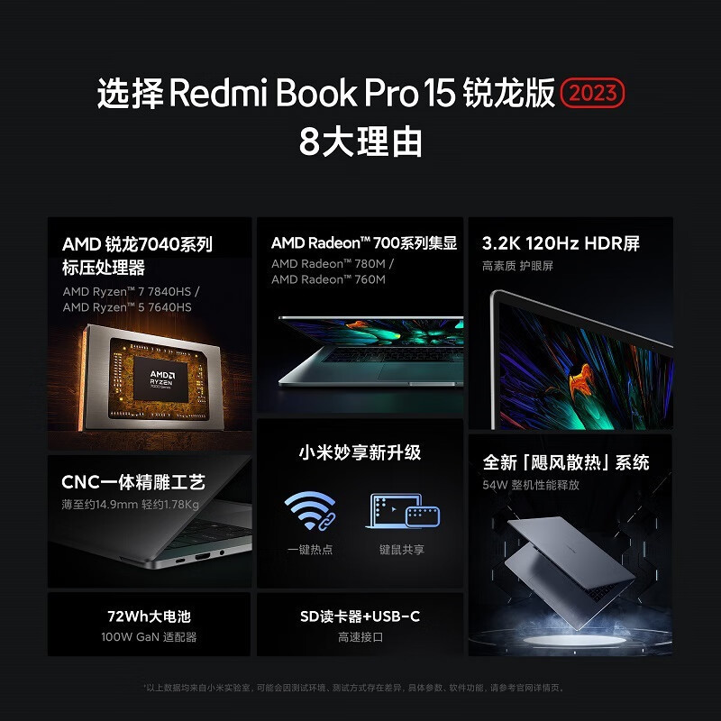 [人气定制1T]MIUI/小米笔记本 RedmiBook Pro15 2023高性能锐龙版3.2k120Hz高刷超轻薄游戏红米笔记本电脑 R7-7840HS 人气定制1T
