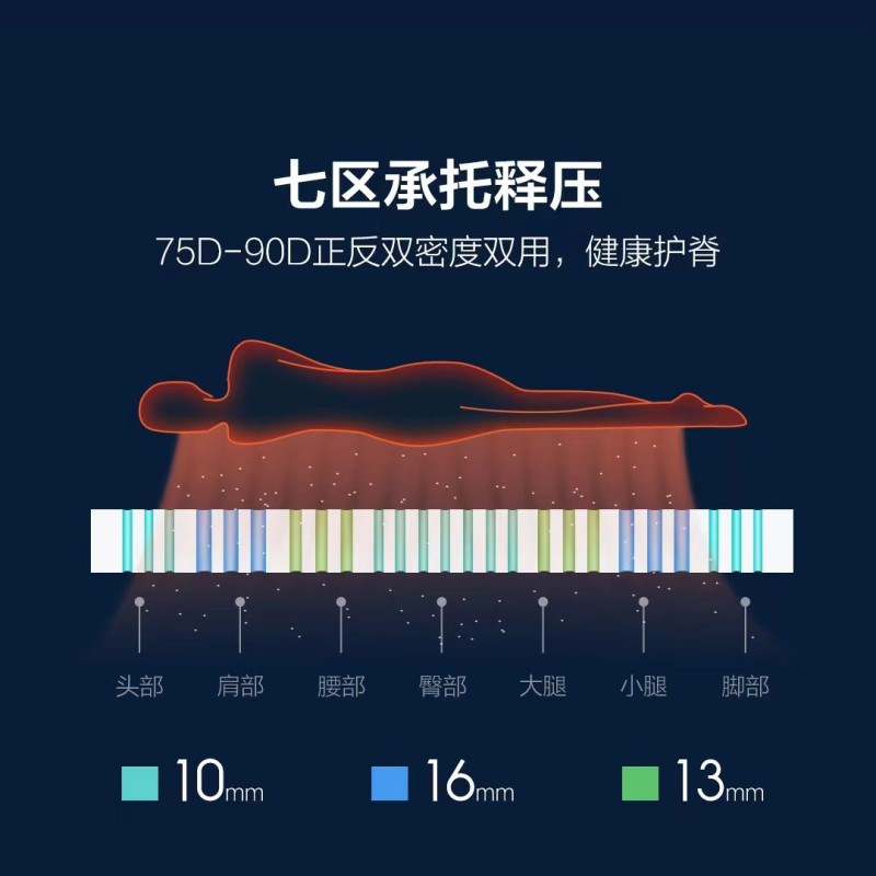 8H床垫 天然乳胶床垫RM进泰国天然口乳胶床垫 榻榻米