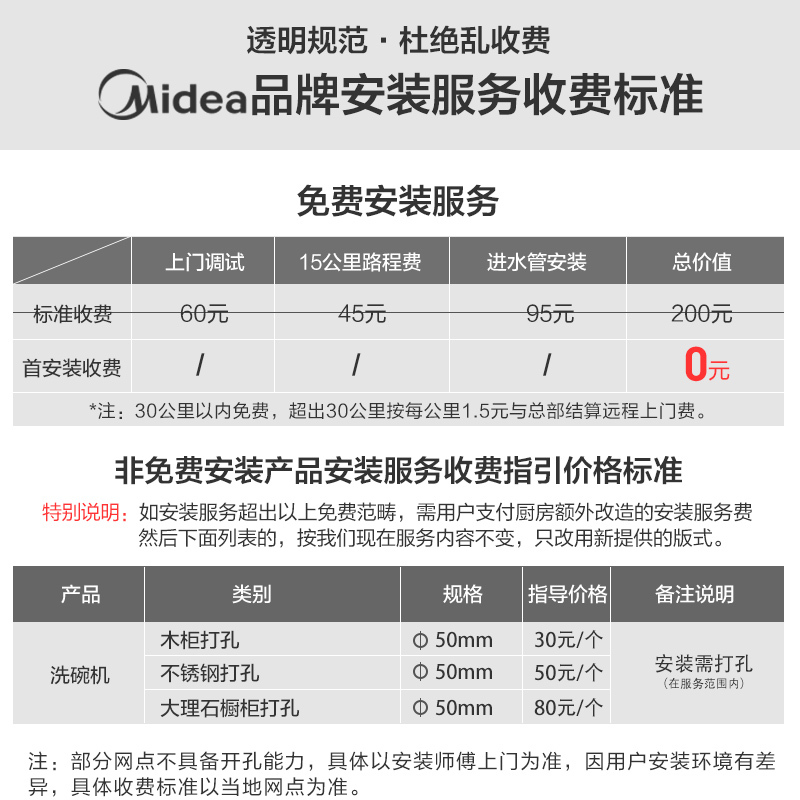 美的(Midea) 6套洗碗机S3 活水防水垢 热风烘干 极净洗涤智能童锁水槽式洗碗机