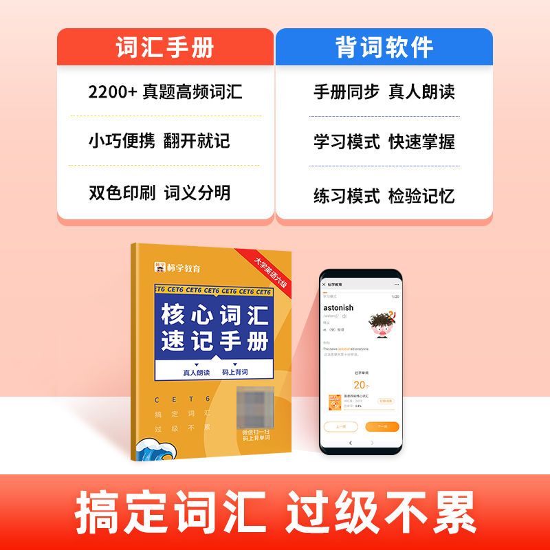 [正版]含12月真题备考2024年6月英语六级考试真题试卷模拟卷6月真题四六级复习资料大学cet46级听力单词书阅读翻