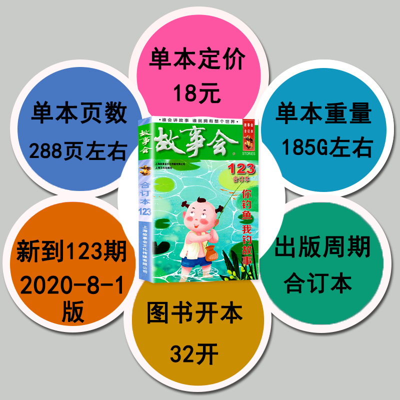 [正版]新刊故事会杂志合订本2020年第123期 休闲民间传奇故事国民文学书籍期刊(刊社直供)单本高清大图