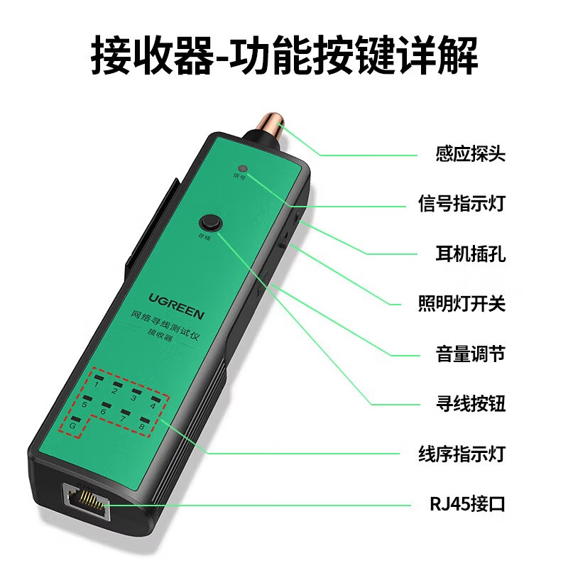 绿联(UGREEN)10951 NW167 网络寻线器测试仪 60V耐压/POE寻线 黑色高清大图