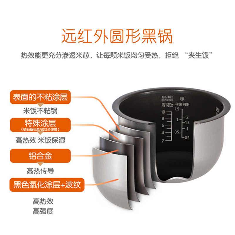 松下（Panasonic）电饭煲 SR-CNK05-W 1.5L/升（对应日标0.54L） 微电脑 迷你型 不沾涂层高清大图