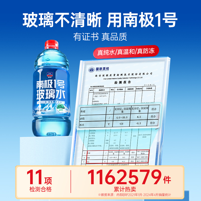 固特威南极1号汽车玻璃水强力去污去油膜车用雨刮器四季雨刮水液高清大图