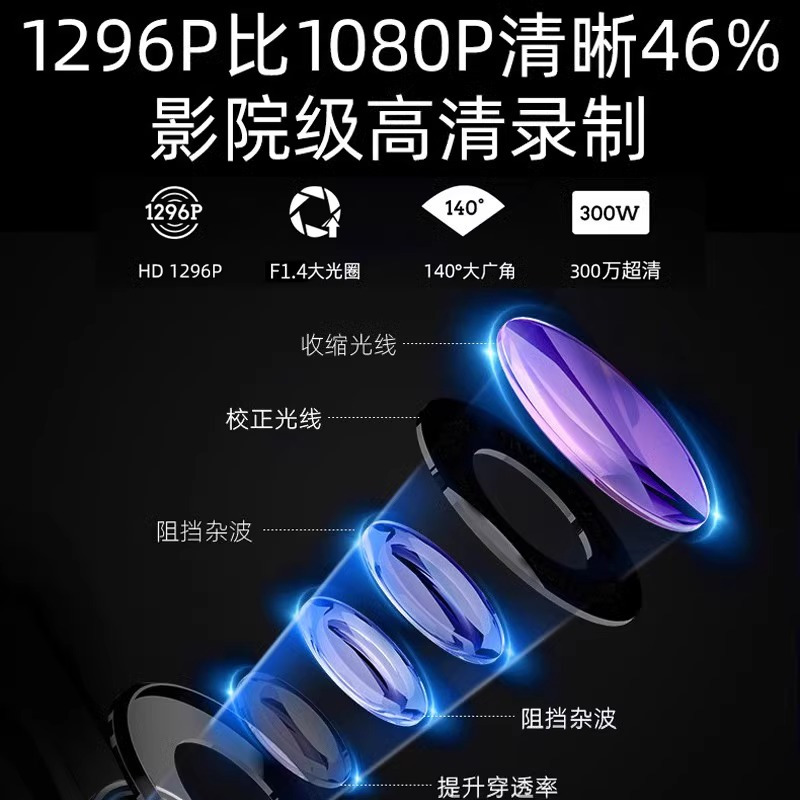 小豚当家AI全彩摄像头 双频版 64G内存卡 (支持鸿蒙智联) 5G双频Wi-Fi 微光全彩 AI人形侦测/移动追踪