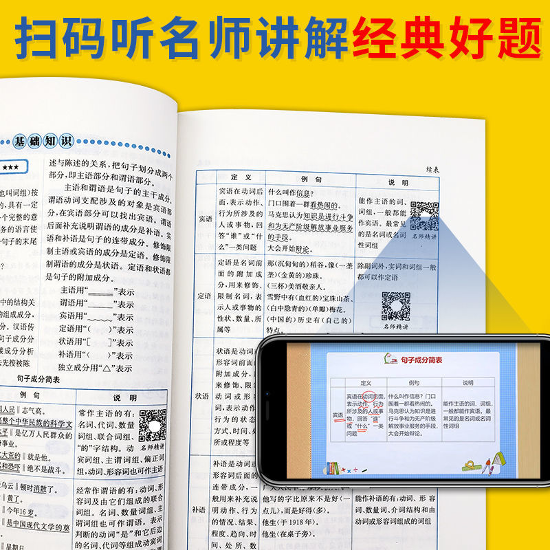 初中基础知识大全考点突破语文数学英语物理化学七八九年级工具书高清大图