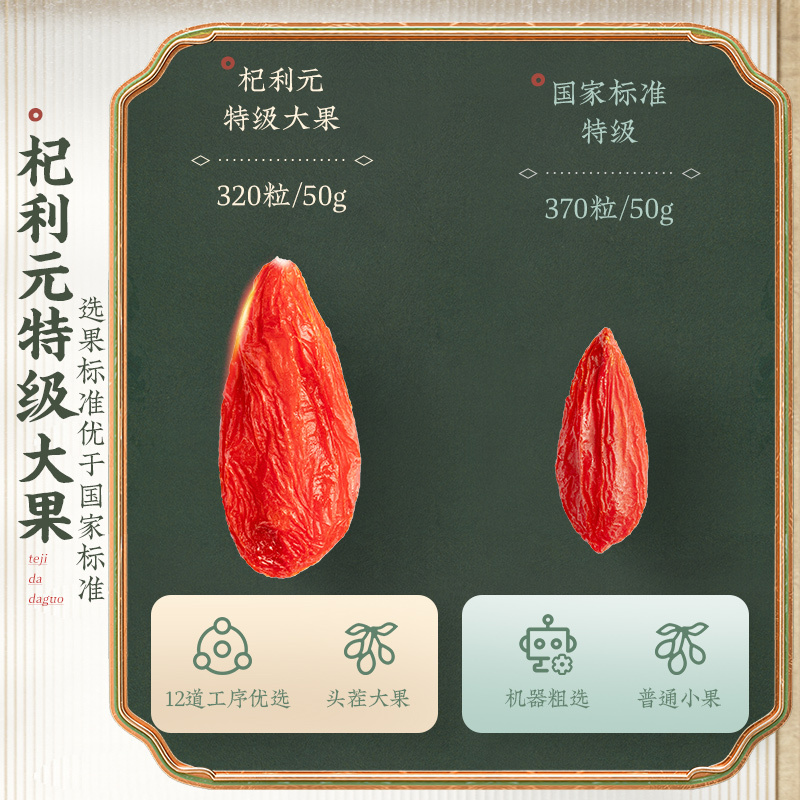 杞利元特级宁夏枸杞子250g正宗免洗中宁构杞茶泡水红苟杞大颗粒干拘纪