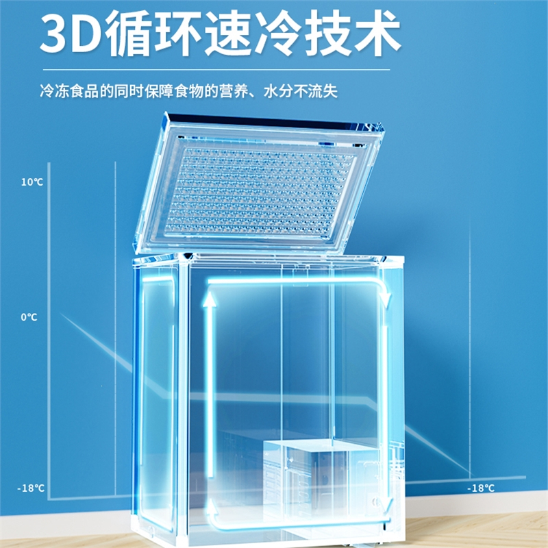荣事达(Royalstar)家用小冰柜一级节能小型迷你省电保鲜冷藏全冷冻柜商用两用屯年货148L省电款可囤148斤