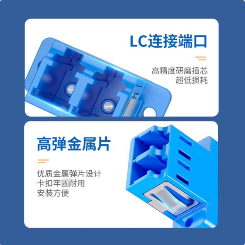光纤适配器电信级LC-LC双工耦合器 LC法兰盘光纤对接头延长器光纤转接头 1个装 LC-2S-1图片