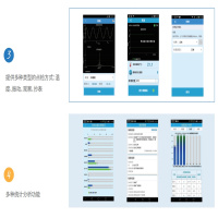 智能点检仪 朗坤LKD220 附带50张IC卡
