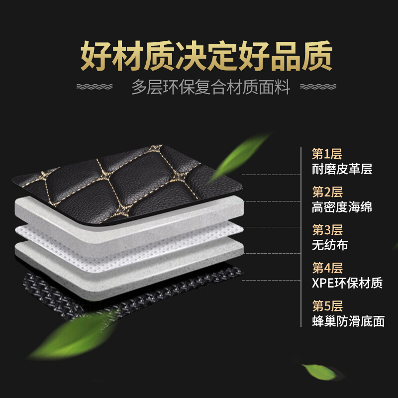 2020款奇瑞瑞虎8都市时尚精英版230T专用汽车后备箱垫全包围改装内饰大包围尾箱保护垫子