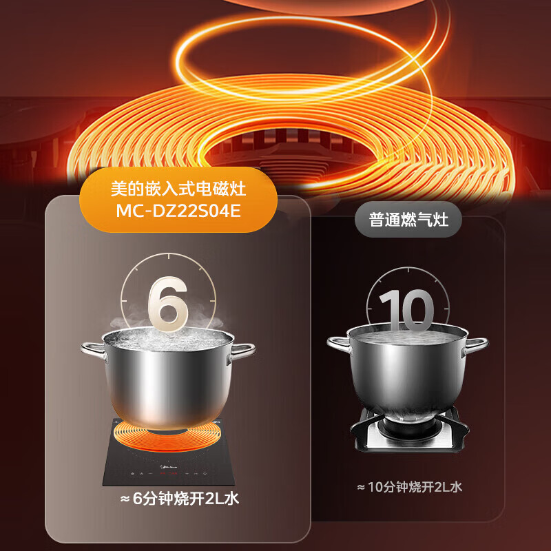 美的 (Midea) MC-DZ22S04E 电磁炉 2200W大功率 滑触双控烧水电池炉9档 嵌入式一体面板高清大图