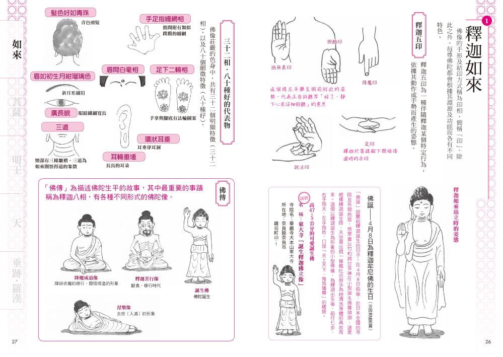 [正版] さとう有作寺院佛像手绘图鉴:从姿势、容貌、持物理解佛像的奥秘枫书坊 原版进口书 人文史地高清大图