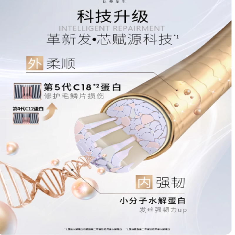 新多效修护洗护发套装(洗600ml+润400ml)(温和修护氨基酸 洗发水)