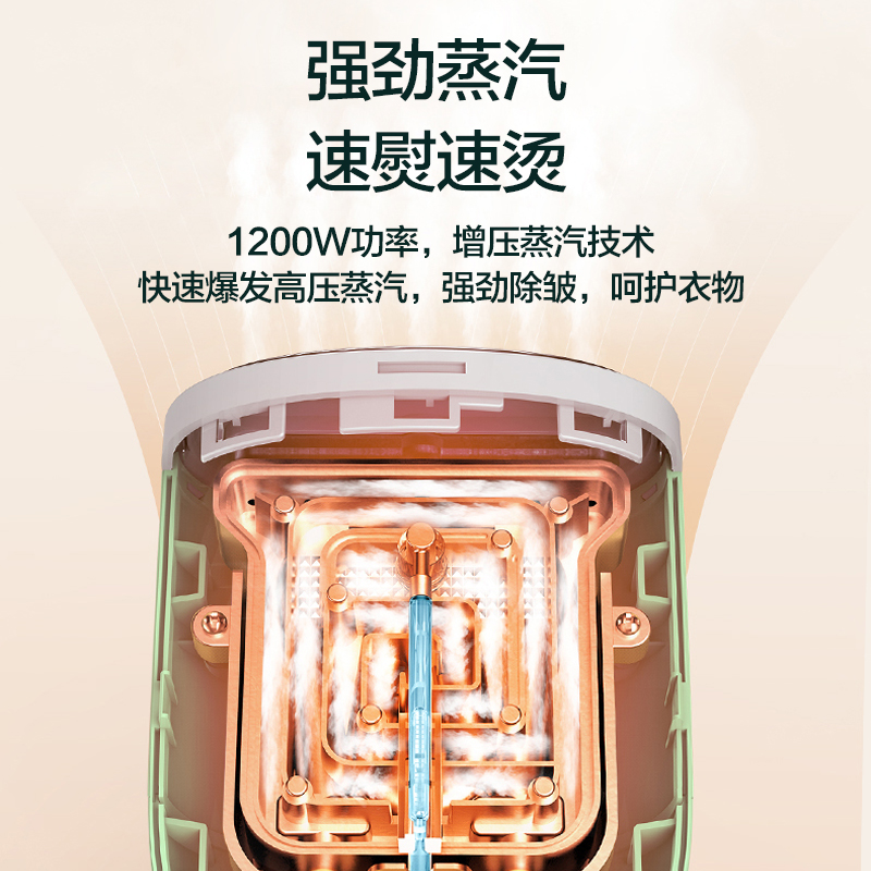 海尔(haier)手持挂烫机HY-GW2502B 平挂两用 干湿双烫 即烫即穿 轻巧便携 强劲蒸汽 防烫面板 熨斗挂烫机高清大图